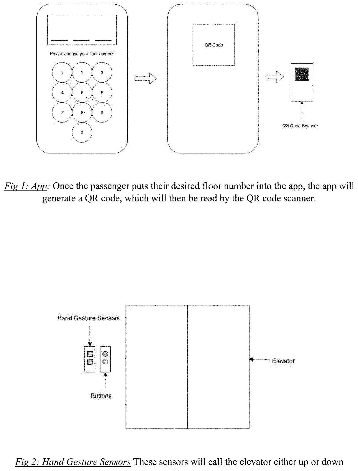 Touchless system to be installed for the user control of the elevator based on QR codes and mobile application