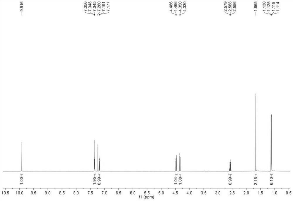 Application of 7-aldehyde group-9-isobutyryloxy-8-hydroxythymol in preparing antibacterial agent or antibacterial drug