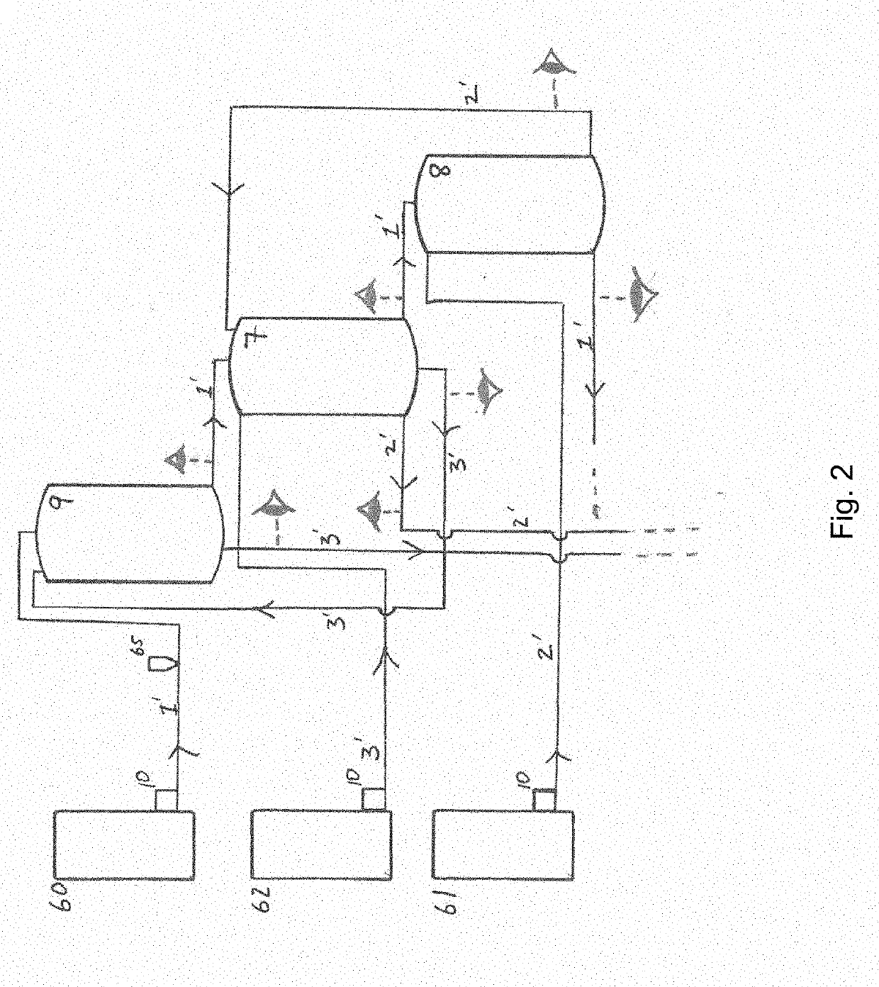 Methods For Analyzing Hydrocarbons And Hydrocarbon Blends For Chemical Compositions