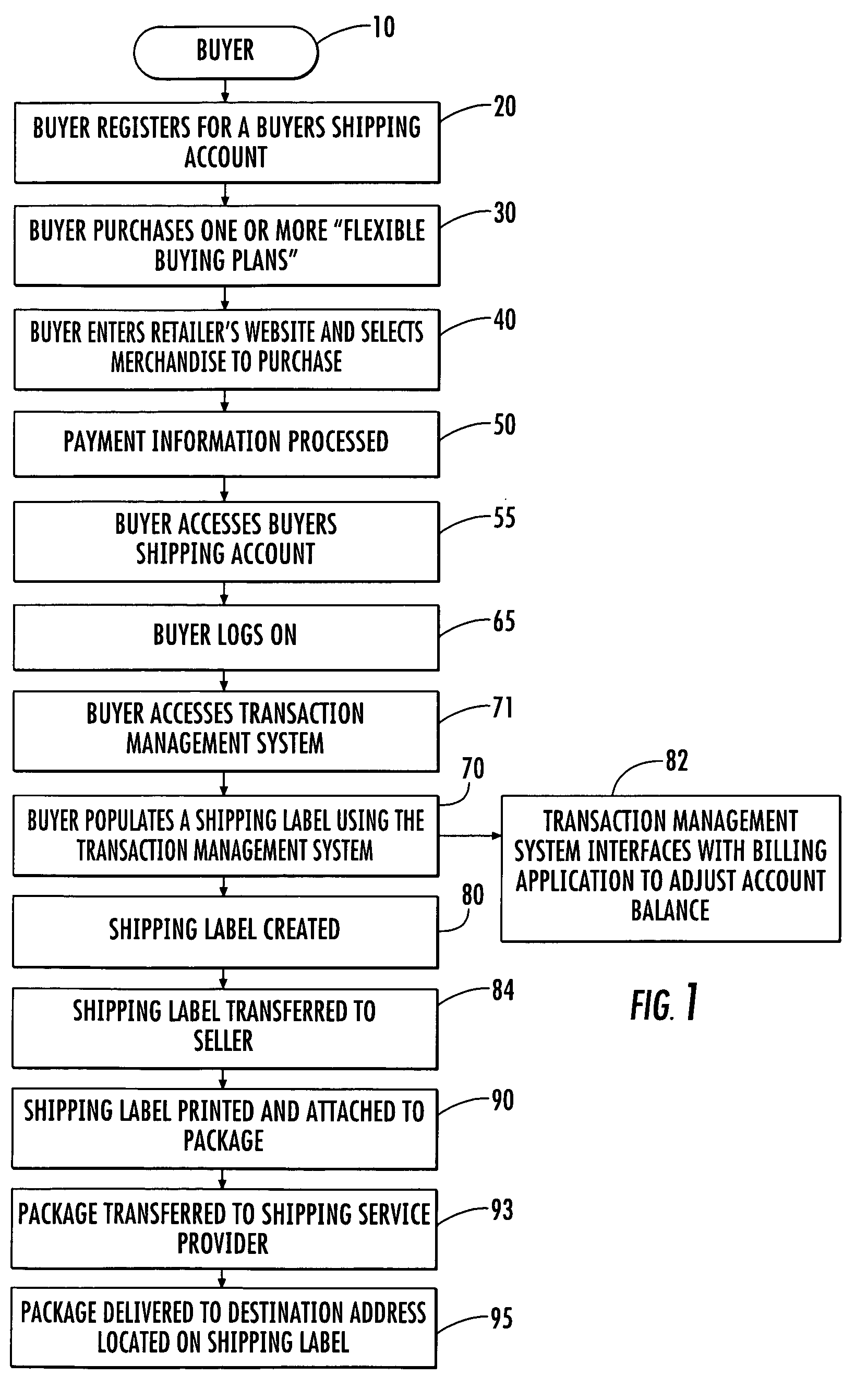 Method for providing a shipping label via an intermediary's website