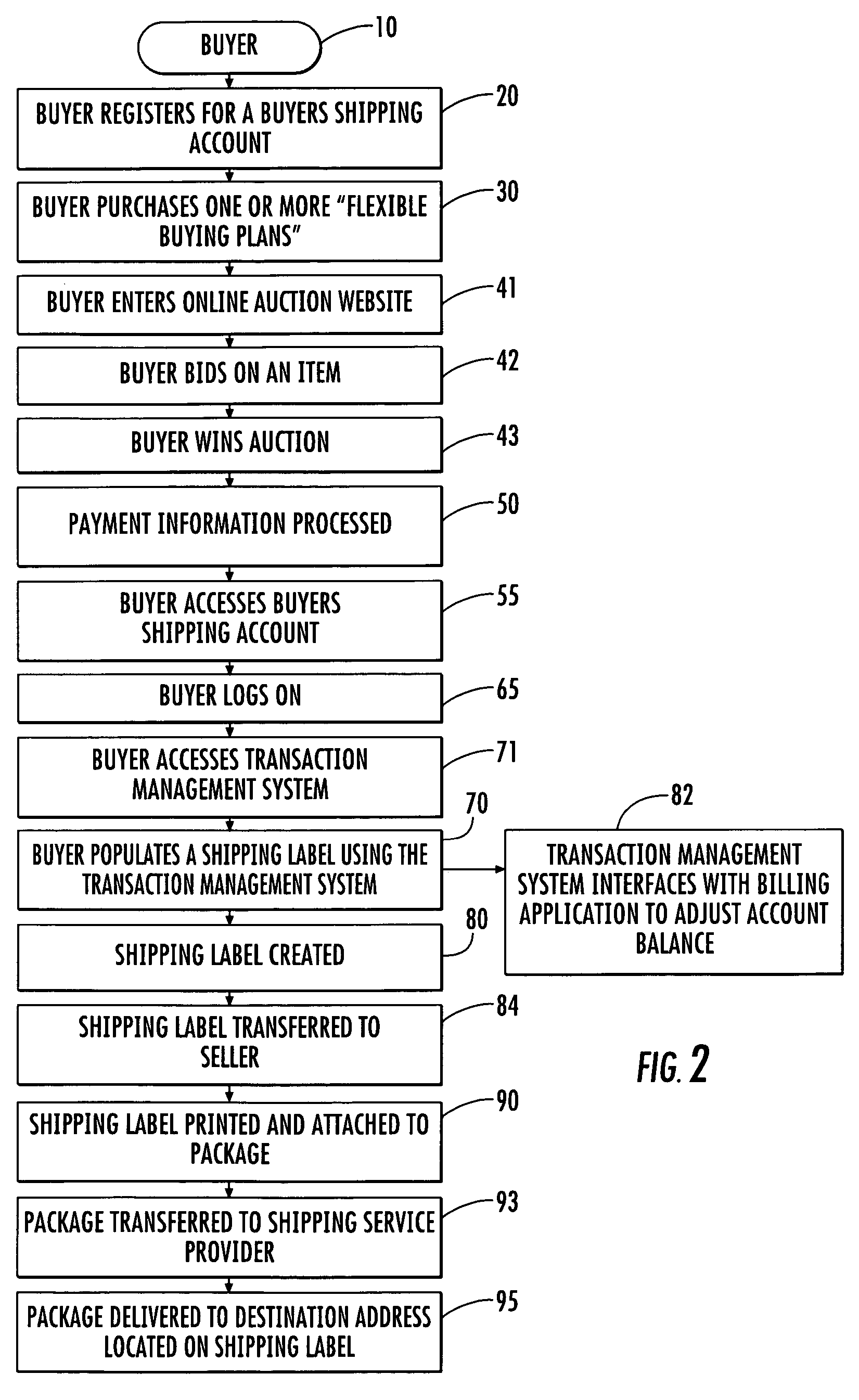 Method for providing a shipping label via an intermediary's website