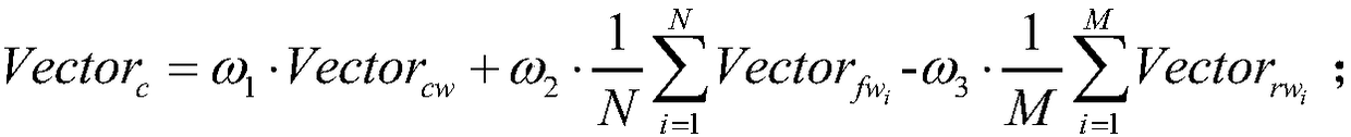 Classifier construction method based on semantic computation, and classifier