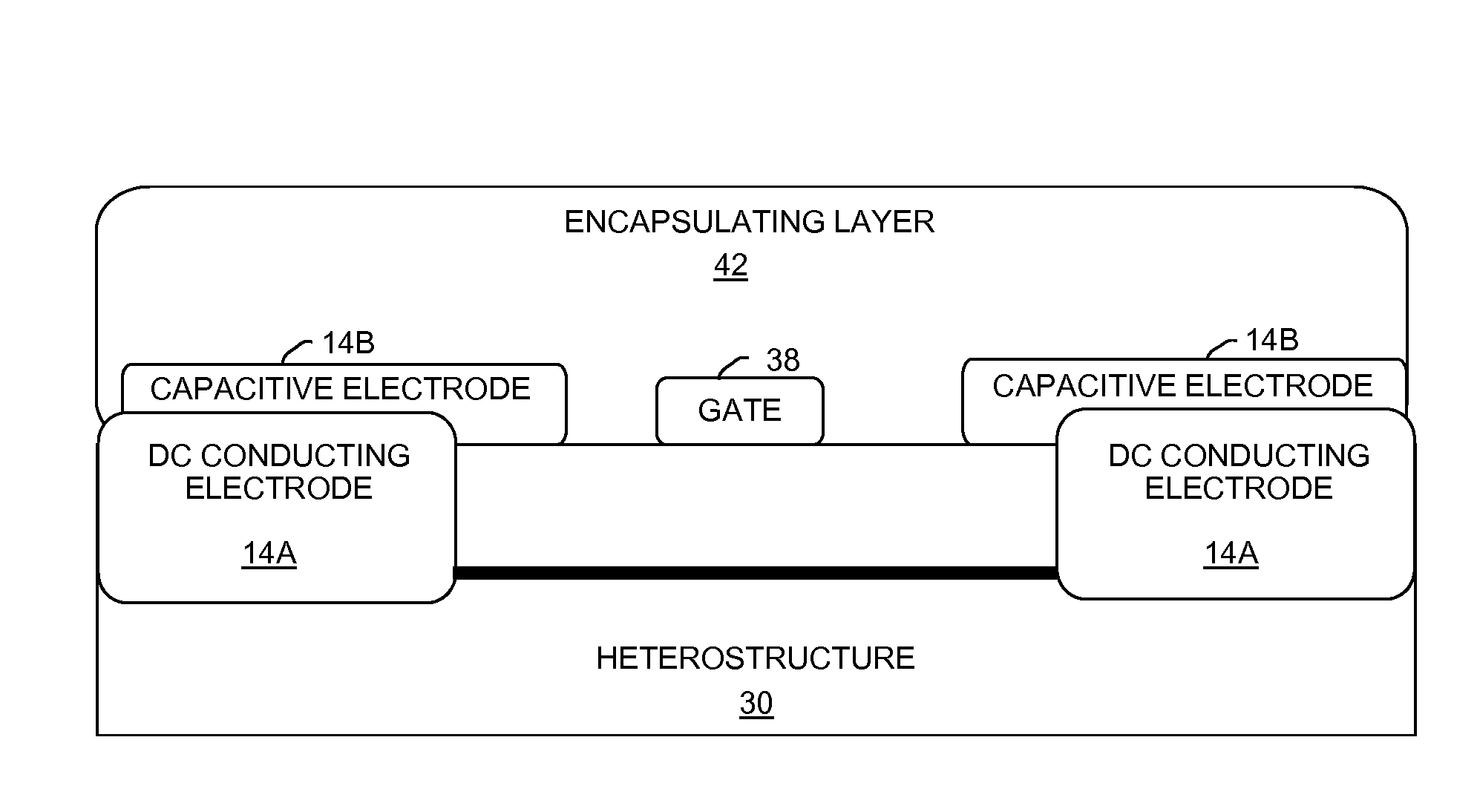 Fabrication of semiconductor device having composite contact