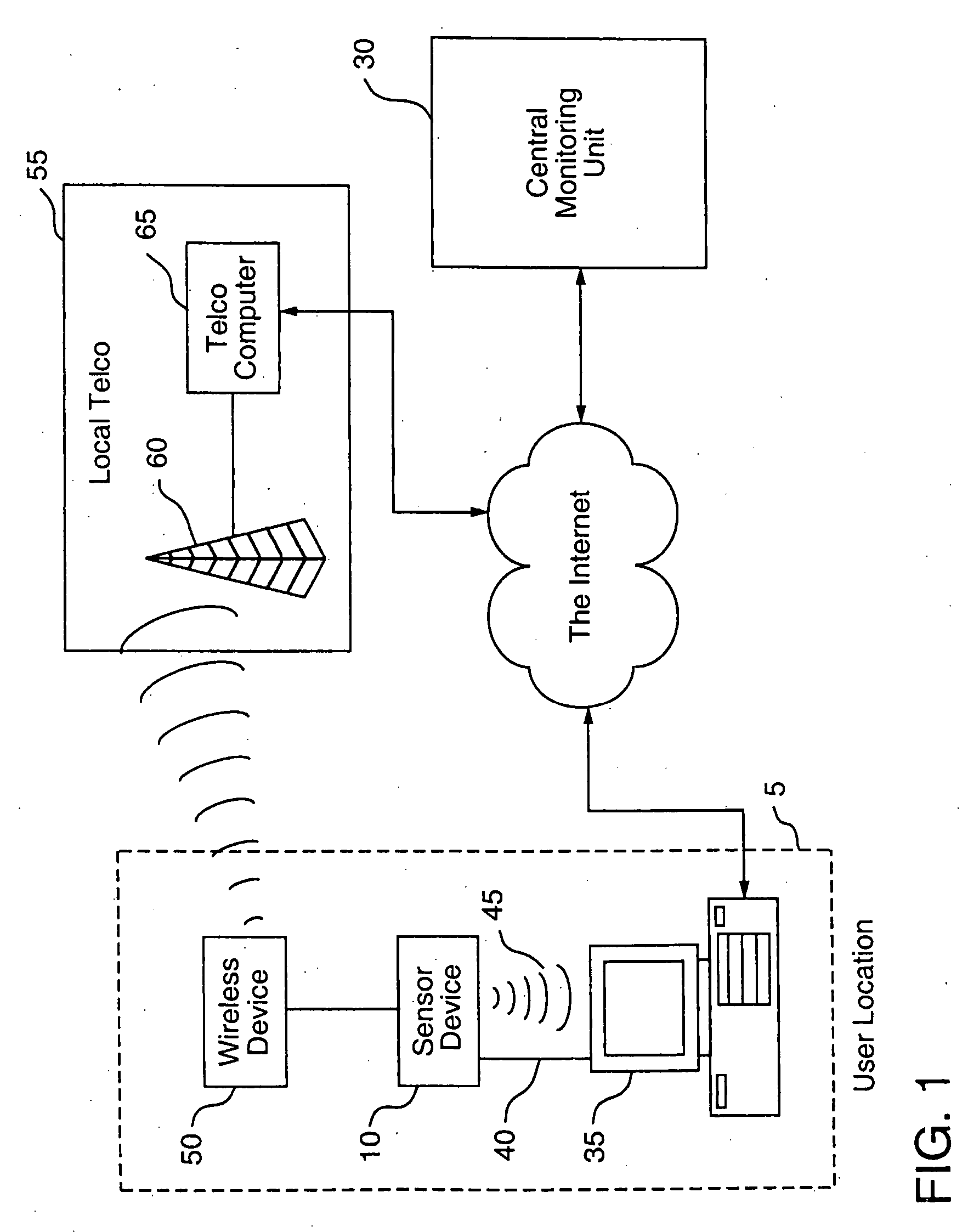 System for detecting, monitoring, and reporting an individual's physiological or contextual status