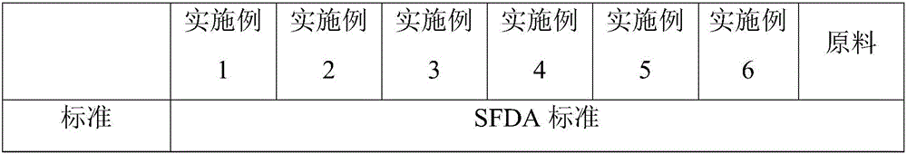 Method for redissolution of plant empty capsule tailings