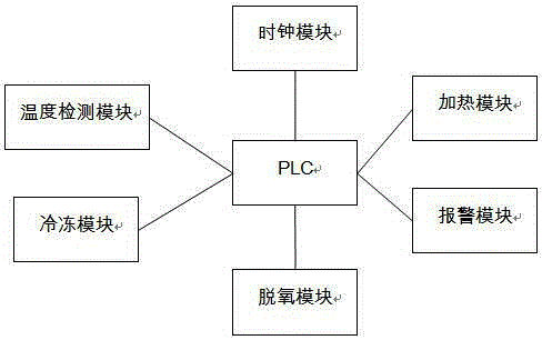 Intelligent alloy plate hammer manufacturing system and method