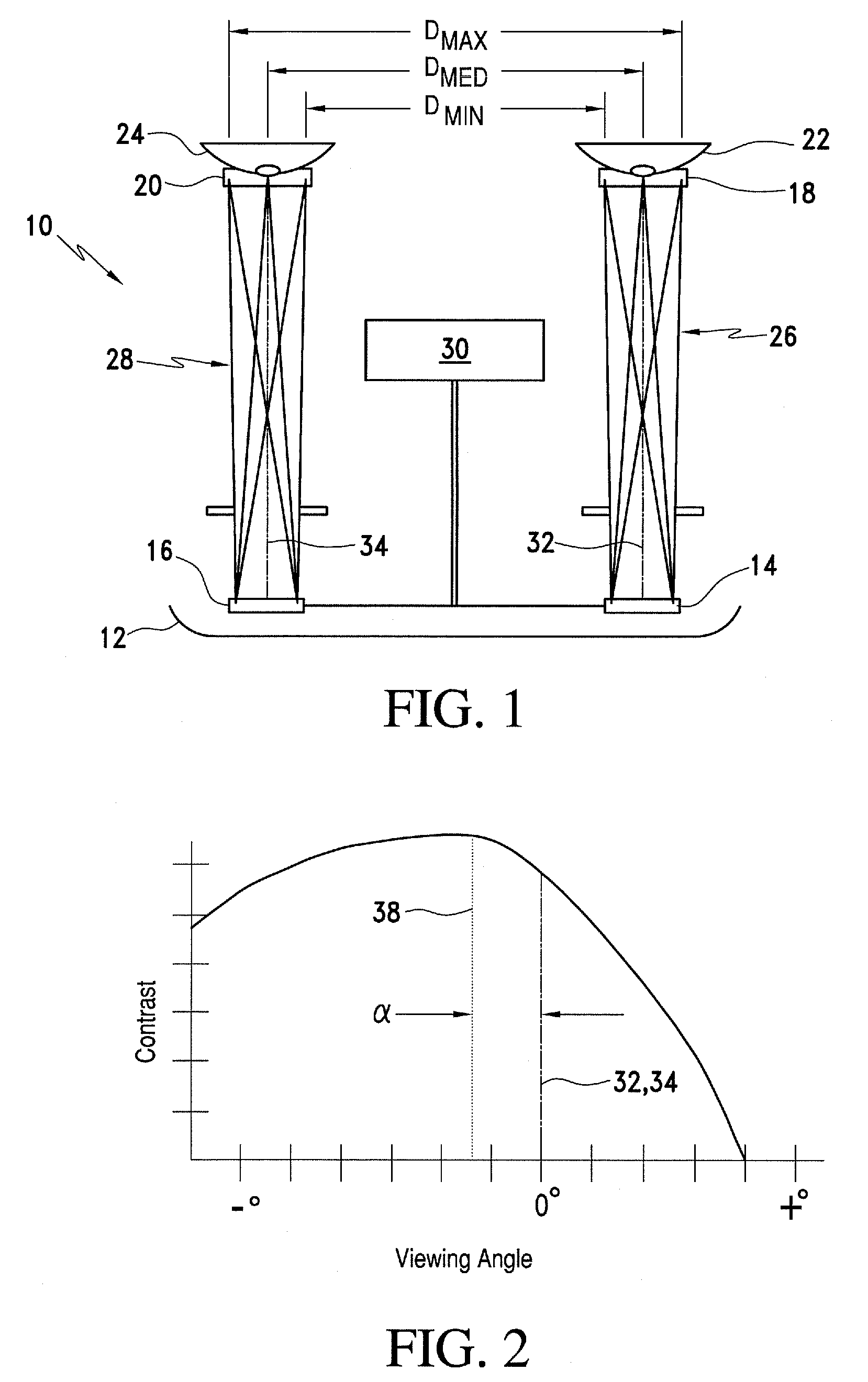 Binocular display with improved contrast uniformity