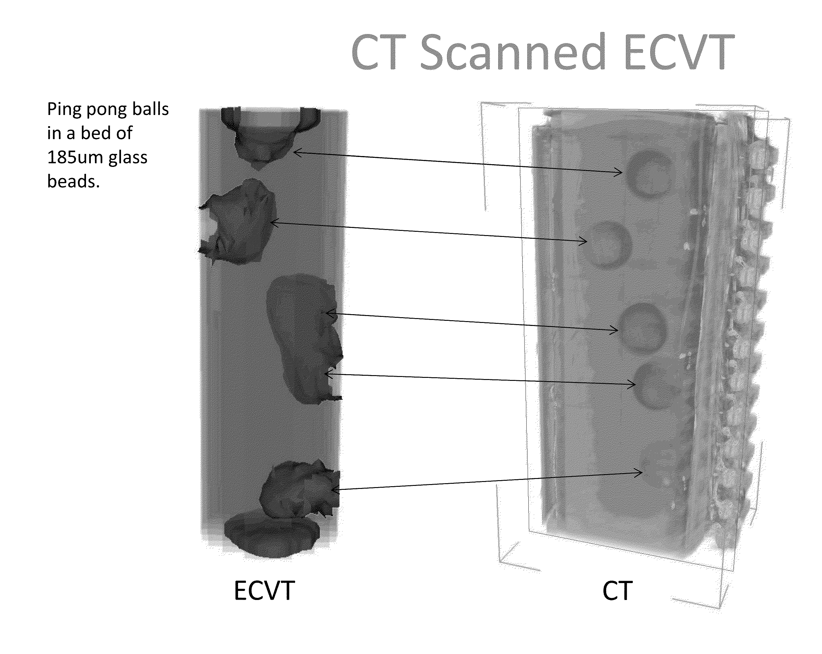 Interactive and Adaptive Data Acquisition System for Use with Electrical Capacitance Volume Tomography