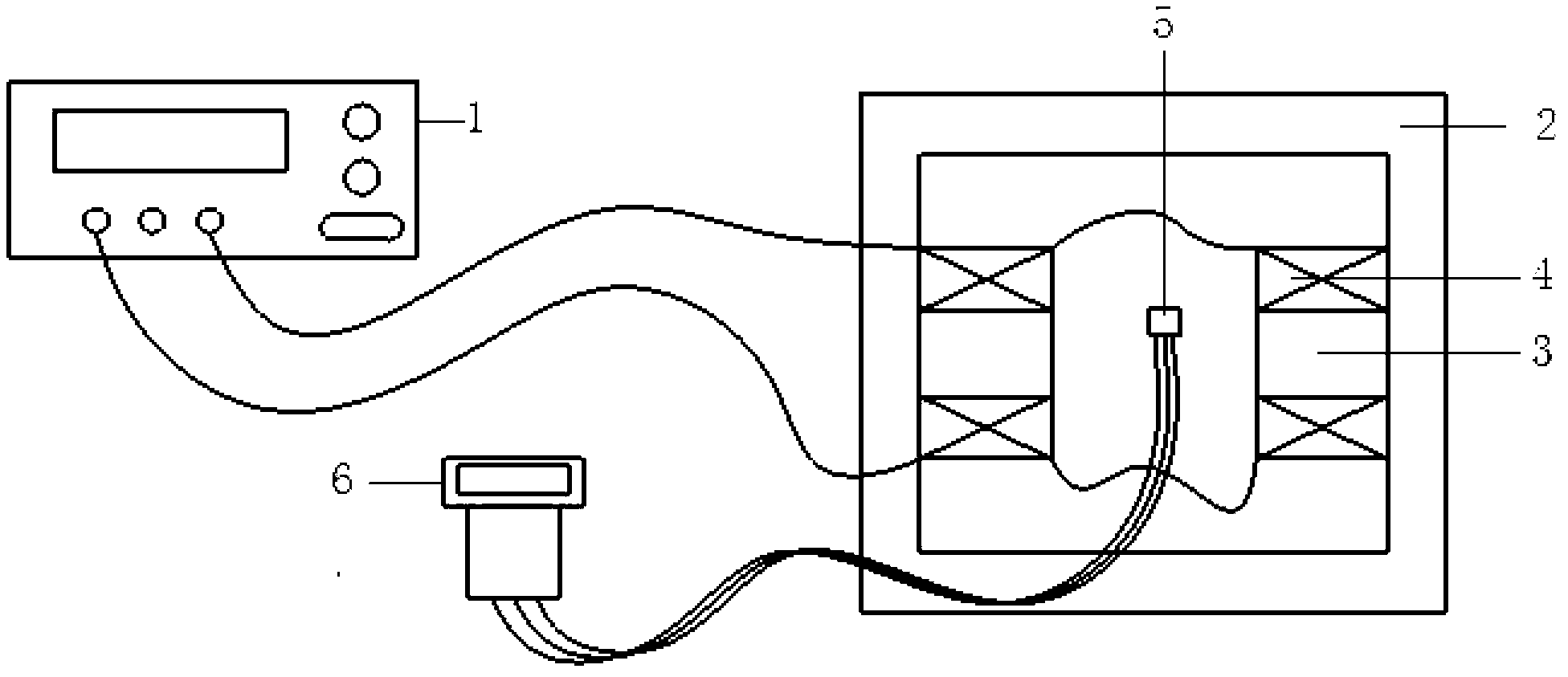 Electromagnetic deflection device for electron beam trajectory control and application thereof