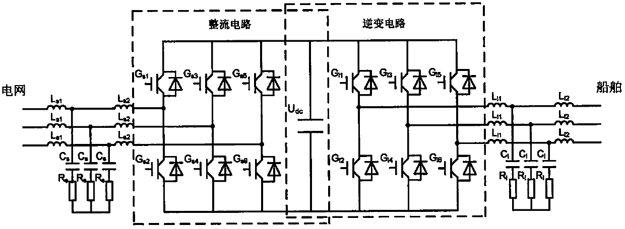 Debugging method of ship shore power supply power module