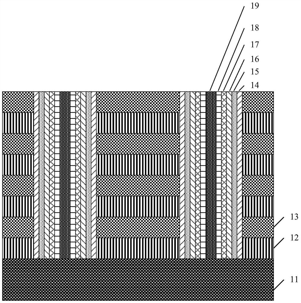 A three-dimensional nand-type ferroelectric memory, manufacturing method and operation method