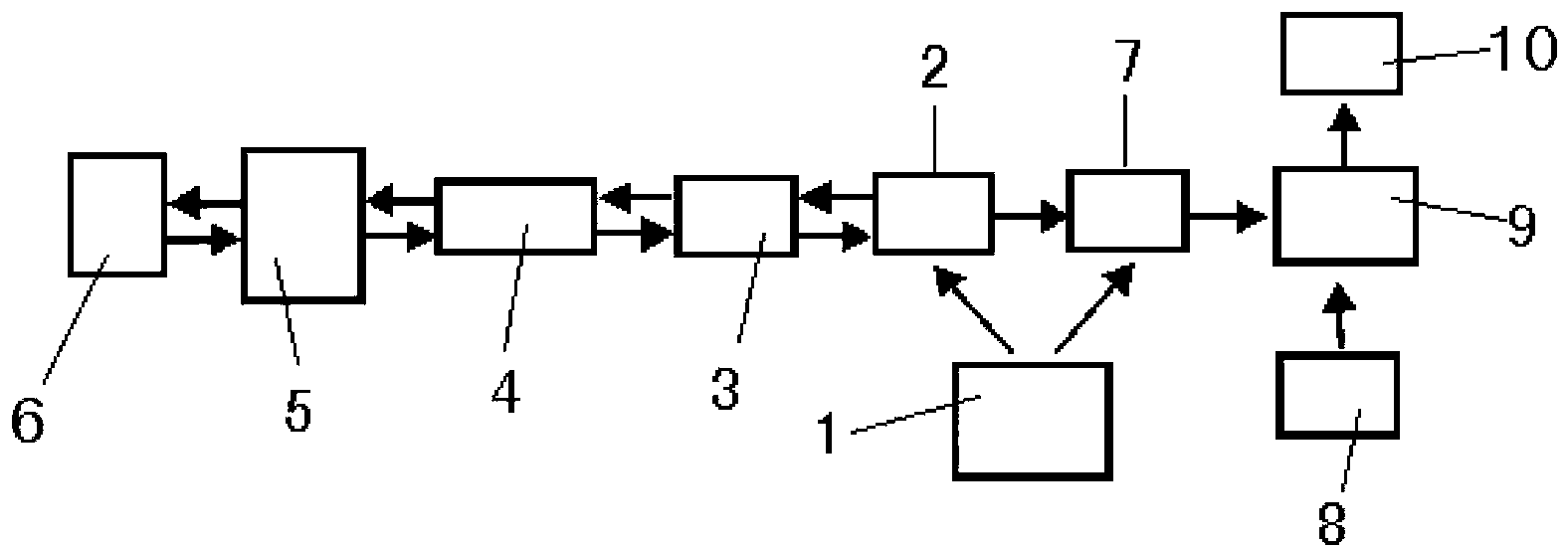 On-site verification apparatus for optical fiber current sensor