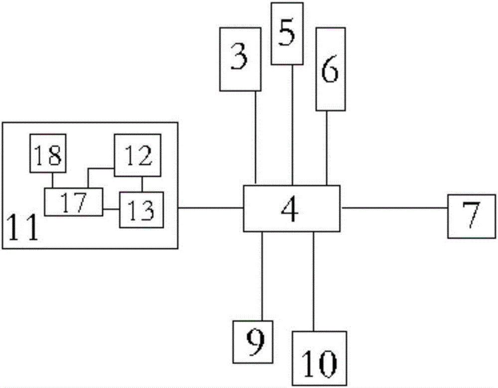 Intelligent household sliding door controlled by single chip microcomputer