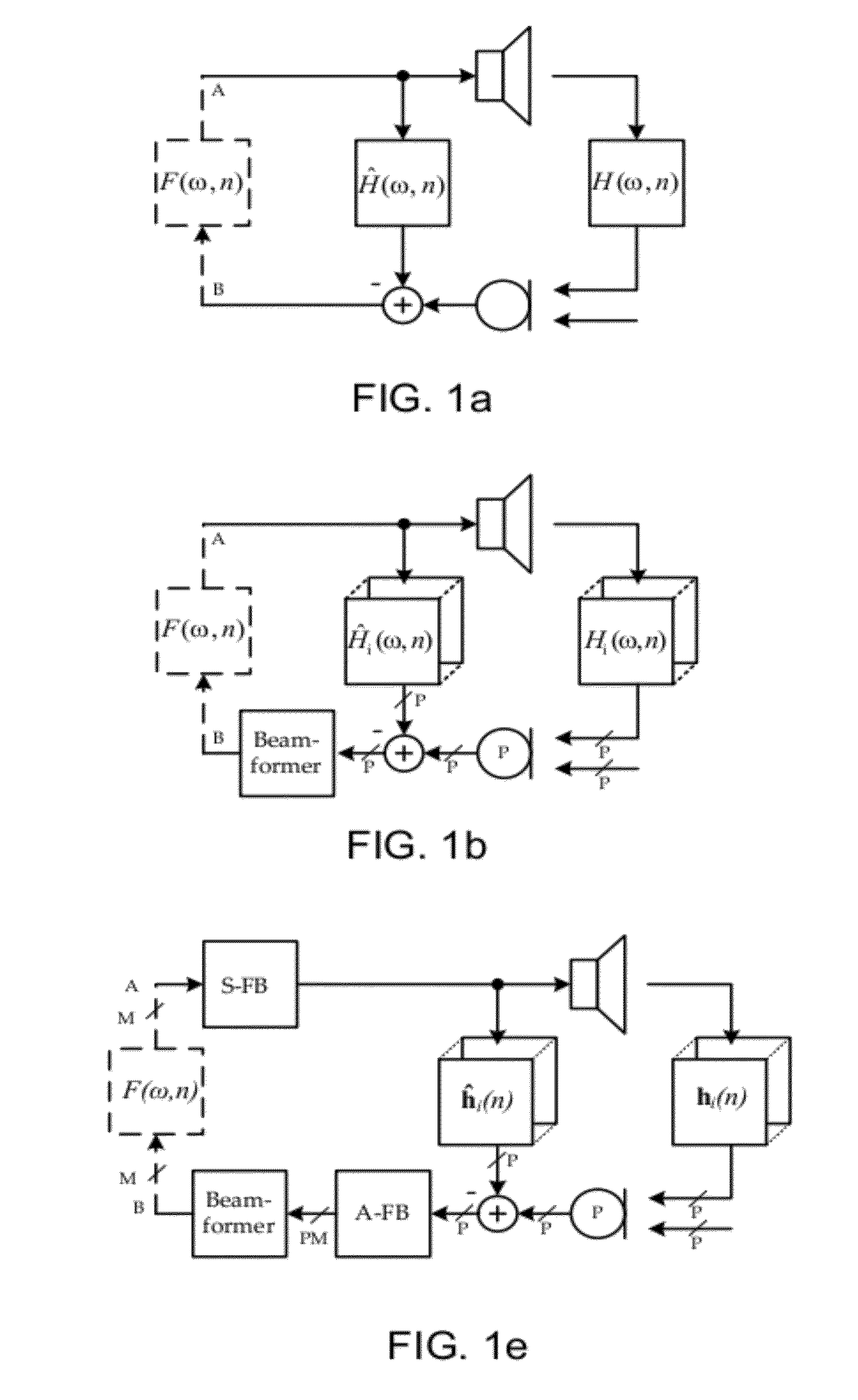 Method of determining parameters in an adaptive audio processing algorithm and an audio processing system