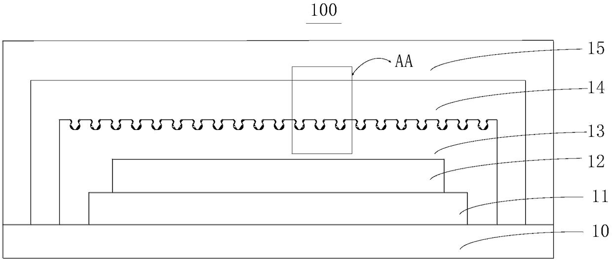 Display panel