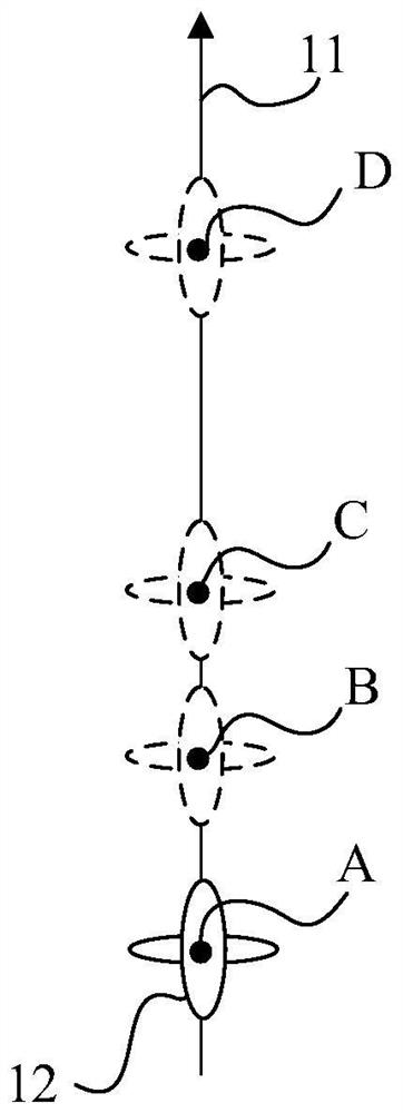 Photographing method and device, unmanned equipment and storage medium