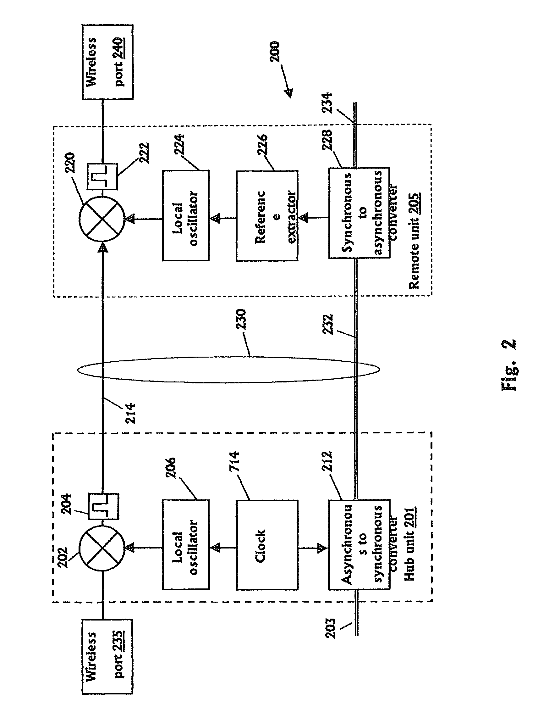 Communication system using cables carrying ethernet signals