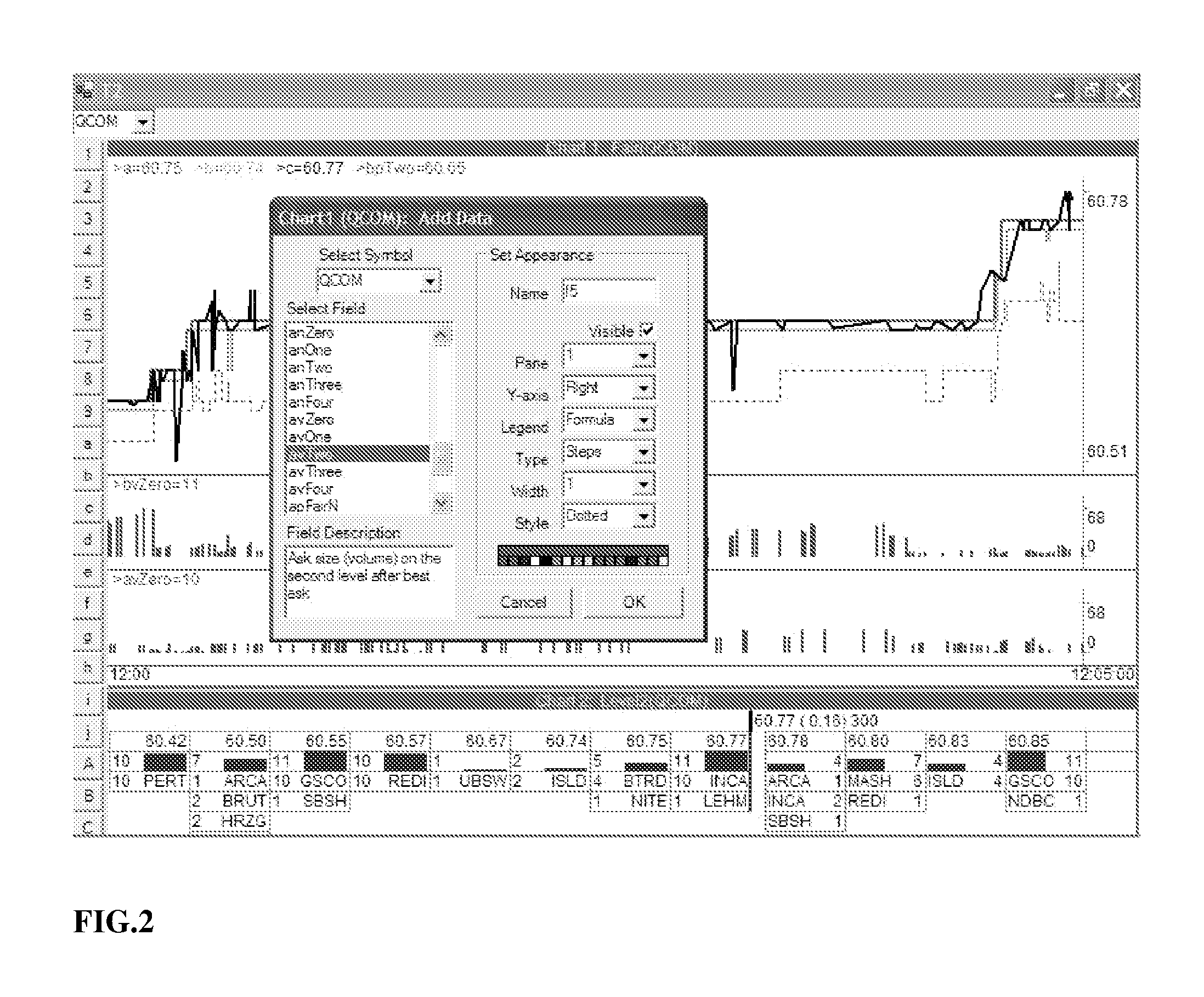 Method, language, and system for parallel algorithmic trading and overseeing trading activity