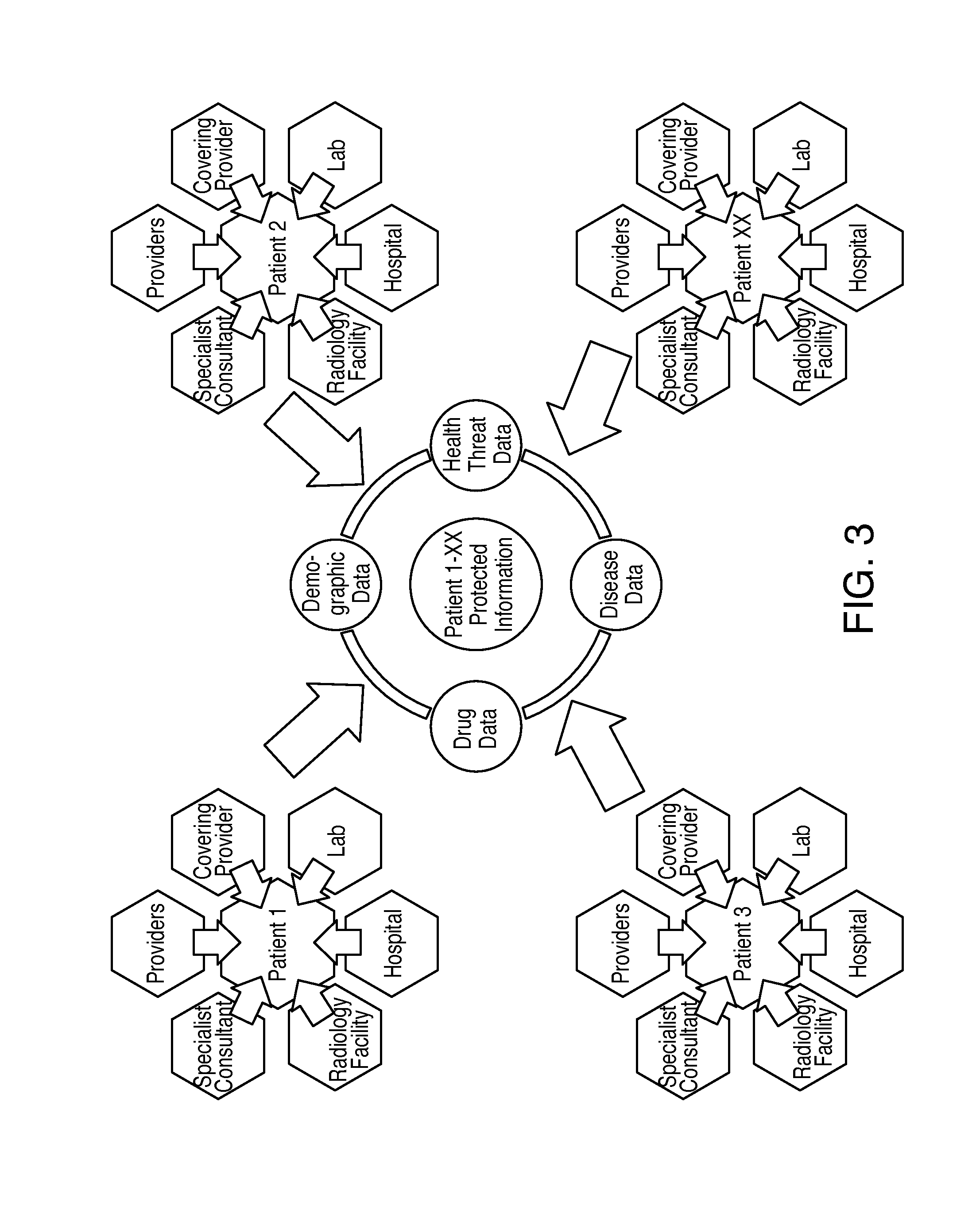 Method for an Interactive, Patient Controlled Medical Information System in a Digital, Real Time Manner which Features a Single Point of Entry for Patients, Physicians, all other Health Care Providers, Health Care Payers, Researchers and Pharmaceutical Companies