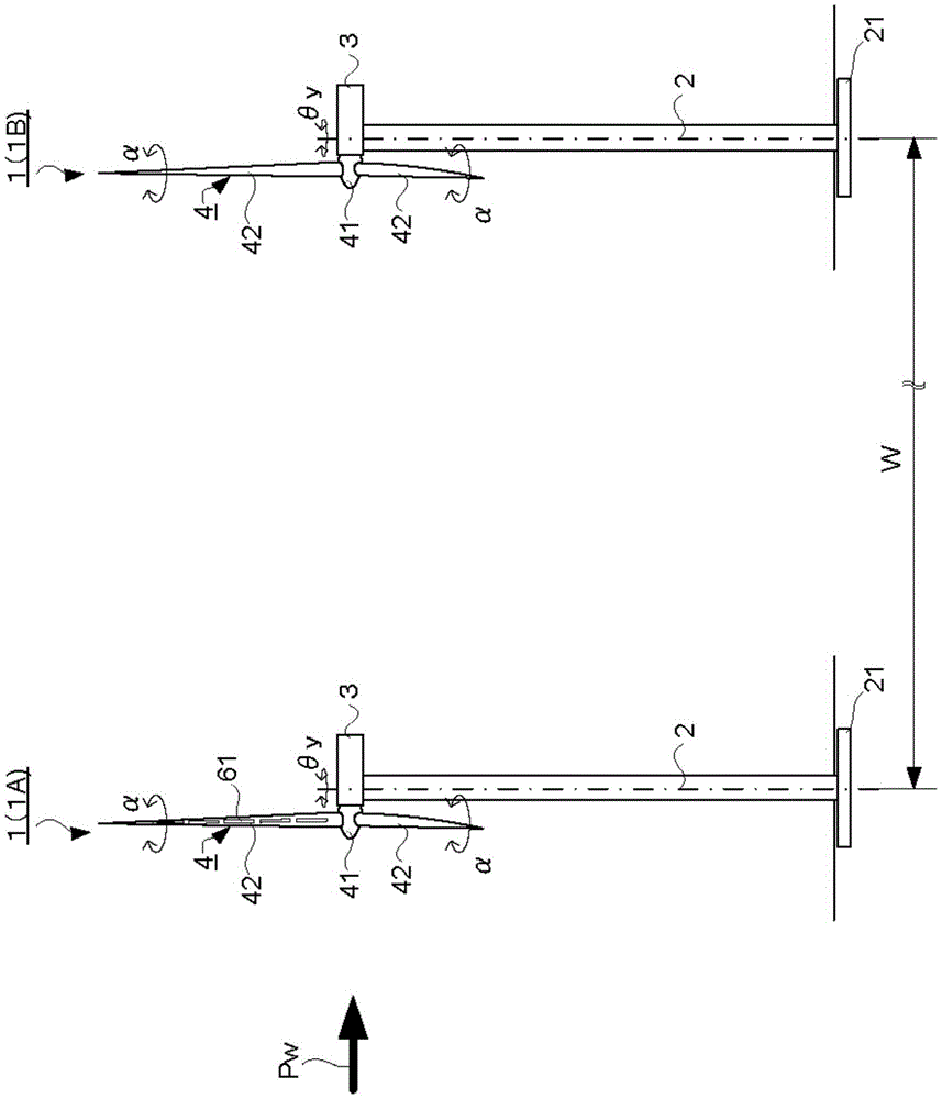 Wind farm and wind power generation system