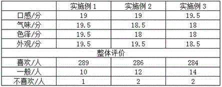 Instant porridge containing fruit particles and preparation method thereof