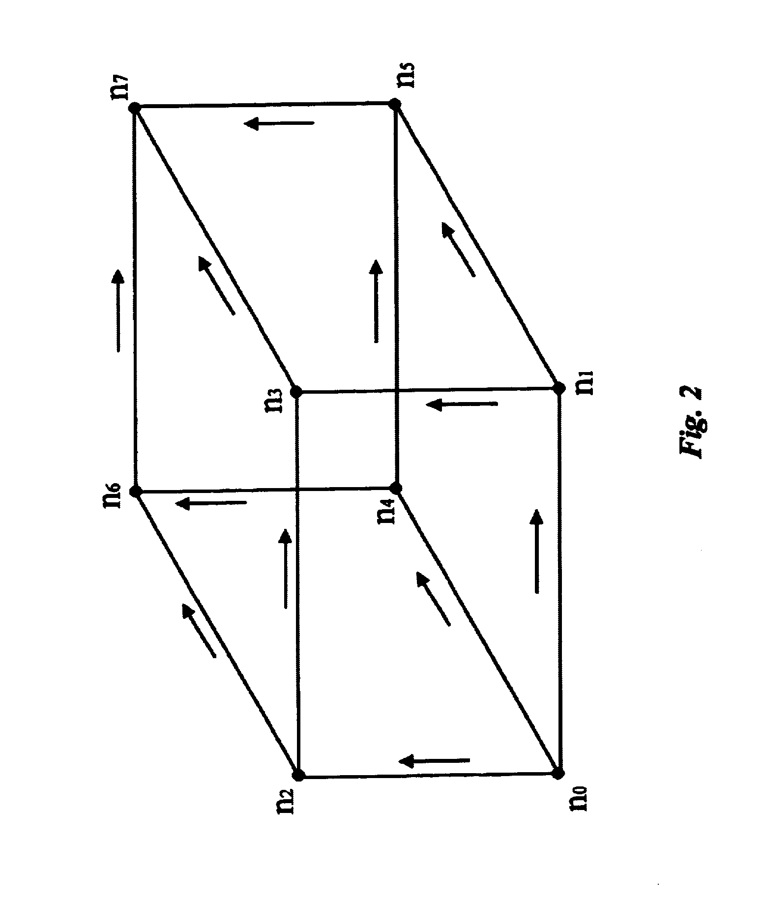 Method for load-balancing with FIFO guarantees in multipath networks