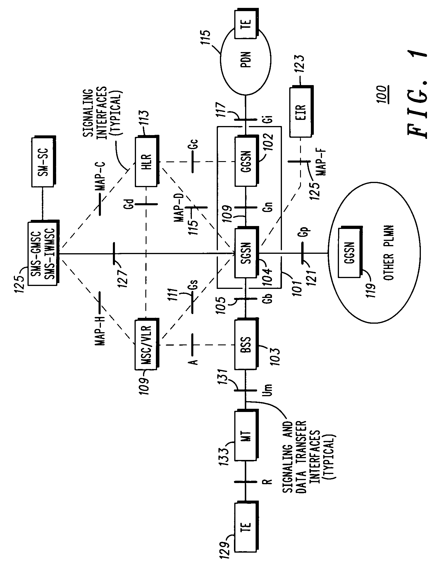 Method for routing data in a communication system