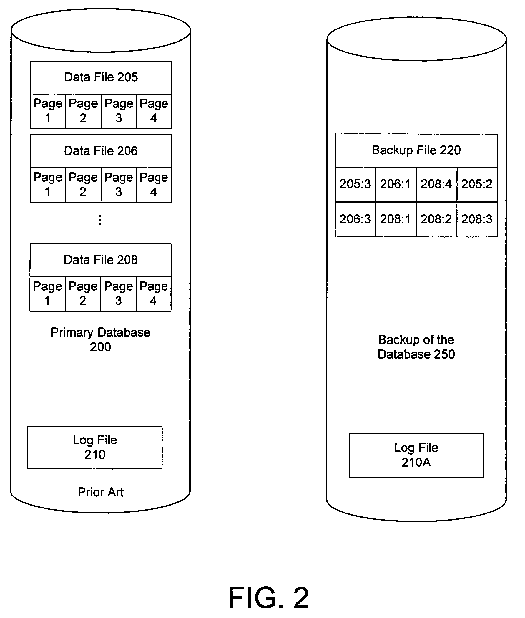 System and method for a consistency check of a database backup