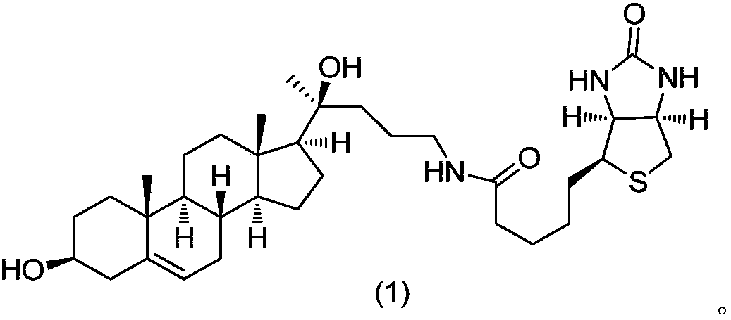 20-hydroxycholesterol-Biotin molecular probe and preparation method and application thereof