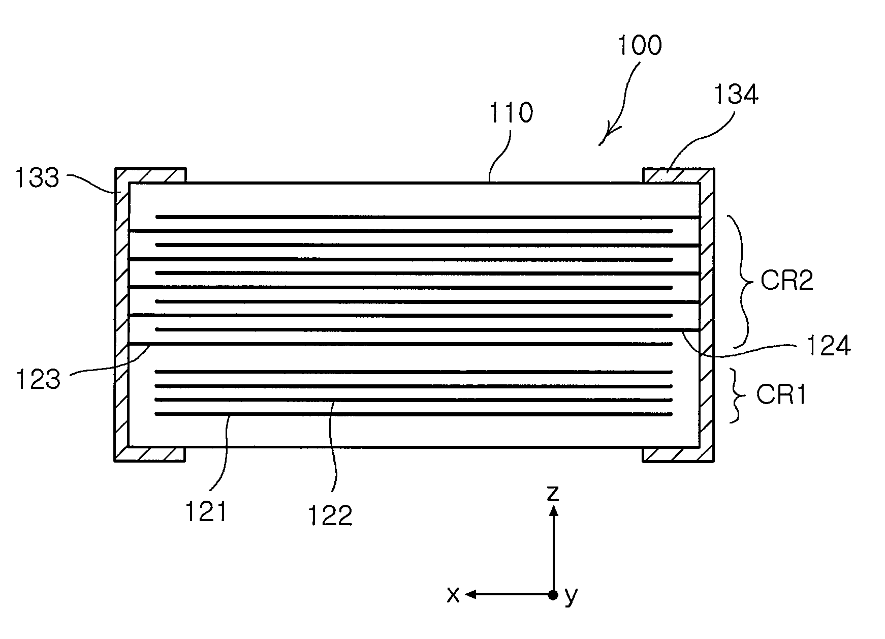 Multilayer chip capacitor, motherboard apparatus having the same, and power distribution network