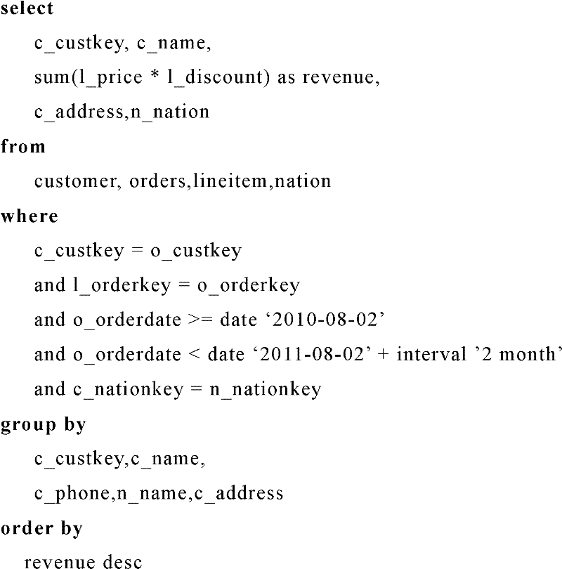 Parallel query processing method for share-nothing database cluster in cloud computing environment