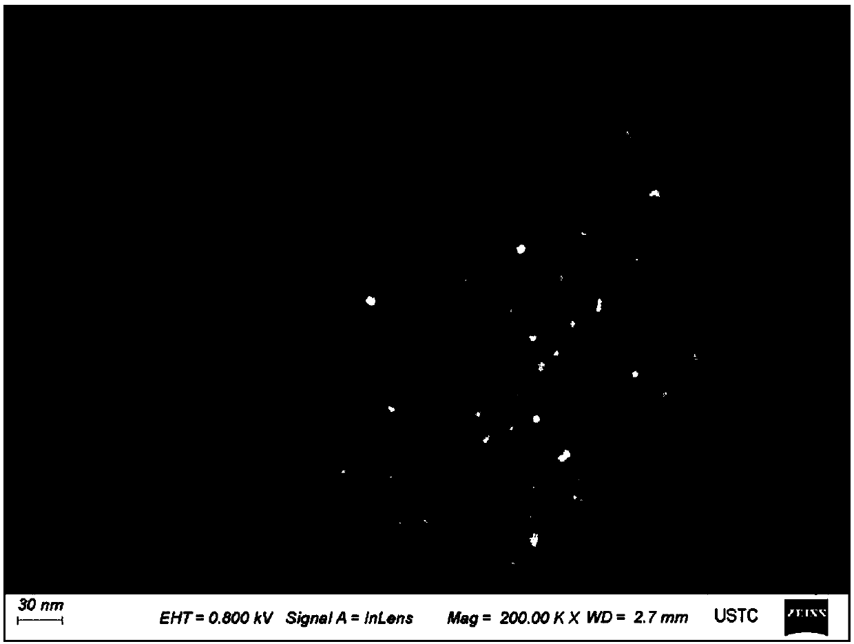 Pd/SiO2@Al2O3 (palladium/silicon dioxide@aluminum oxide) nanocrystalline material and preparation method and application thereof