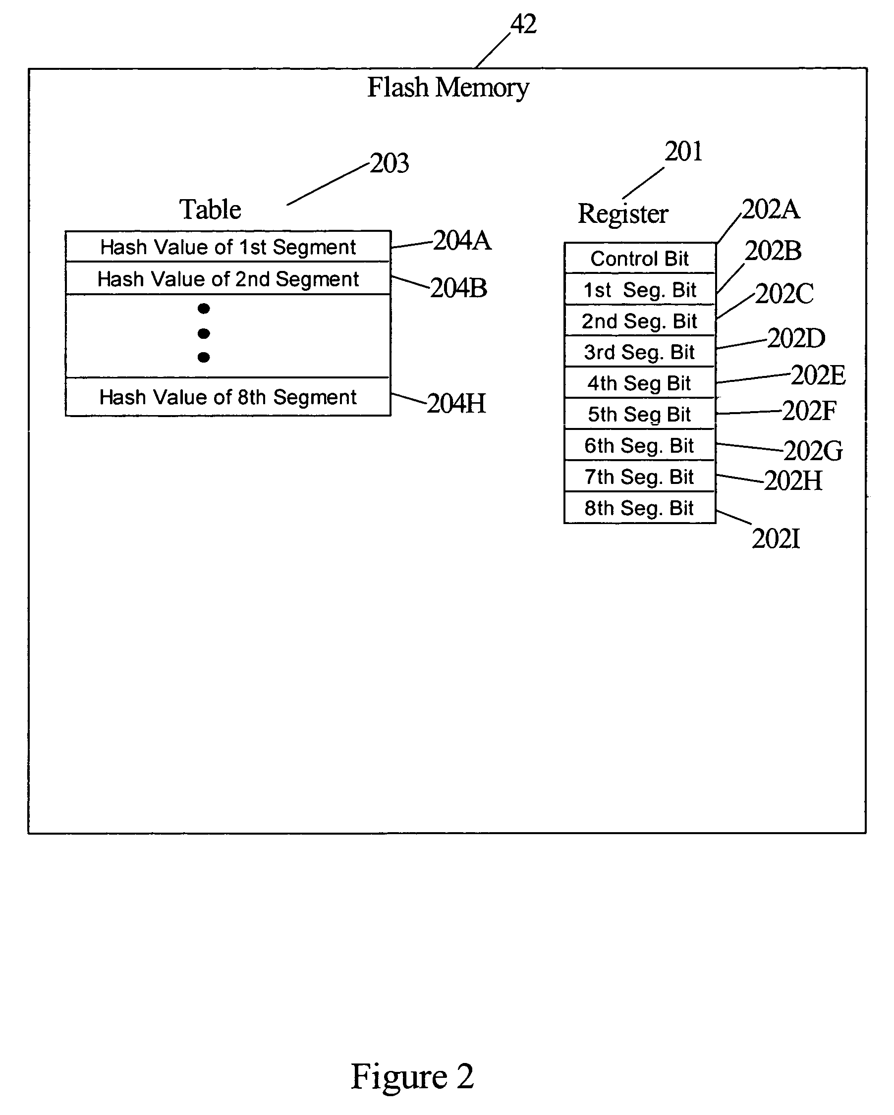 Reducing the boot time of a TCPA based computing system when the Core Root of Trust Measurement is embedded in the boot block code