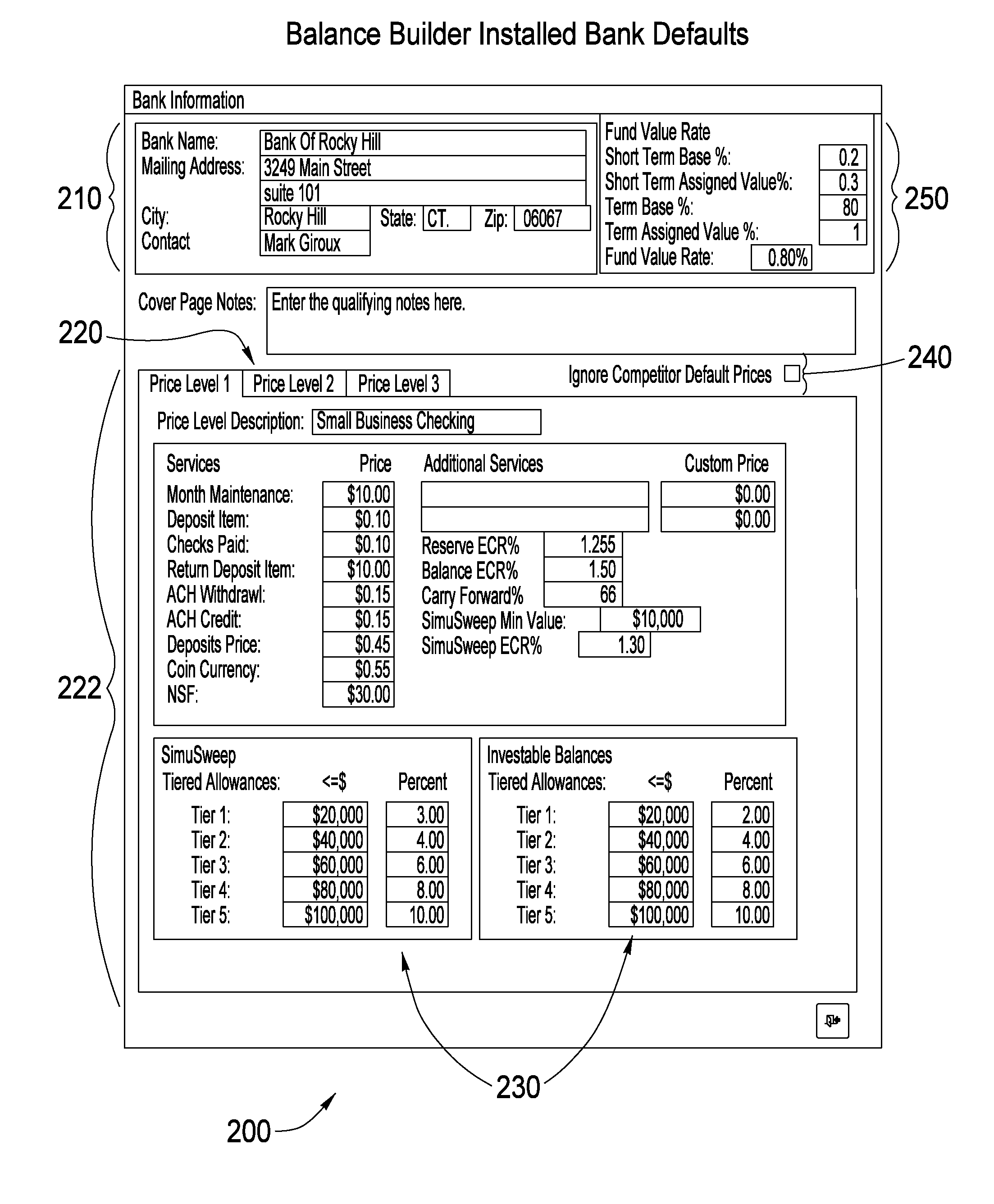 System and method for managing financial accounts and comparing competitive goods and/or services rendered thereto