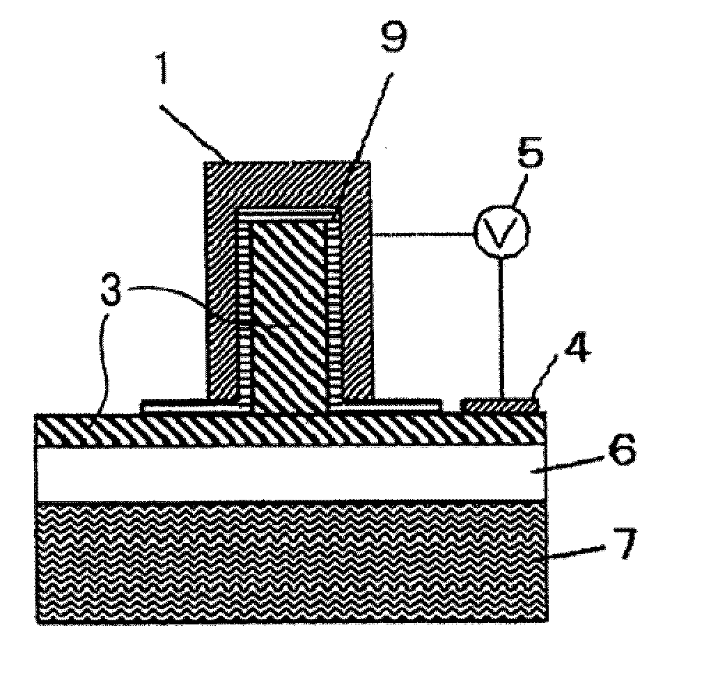 Optical phase modulation element and optical modulator using the same