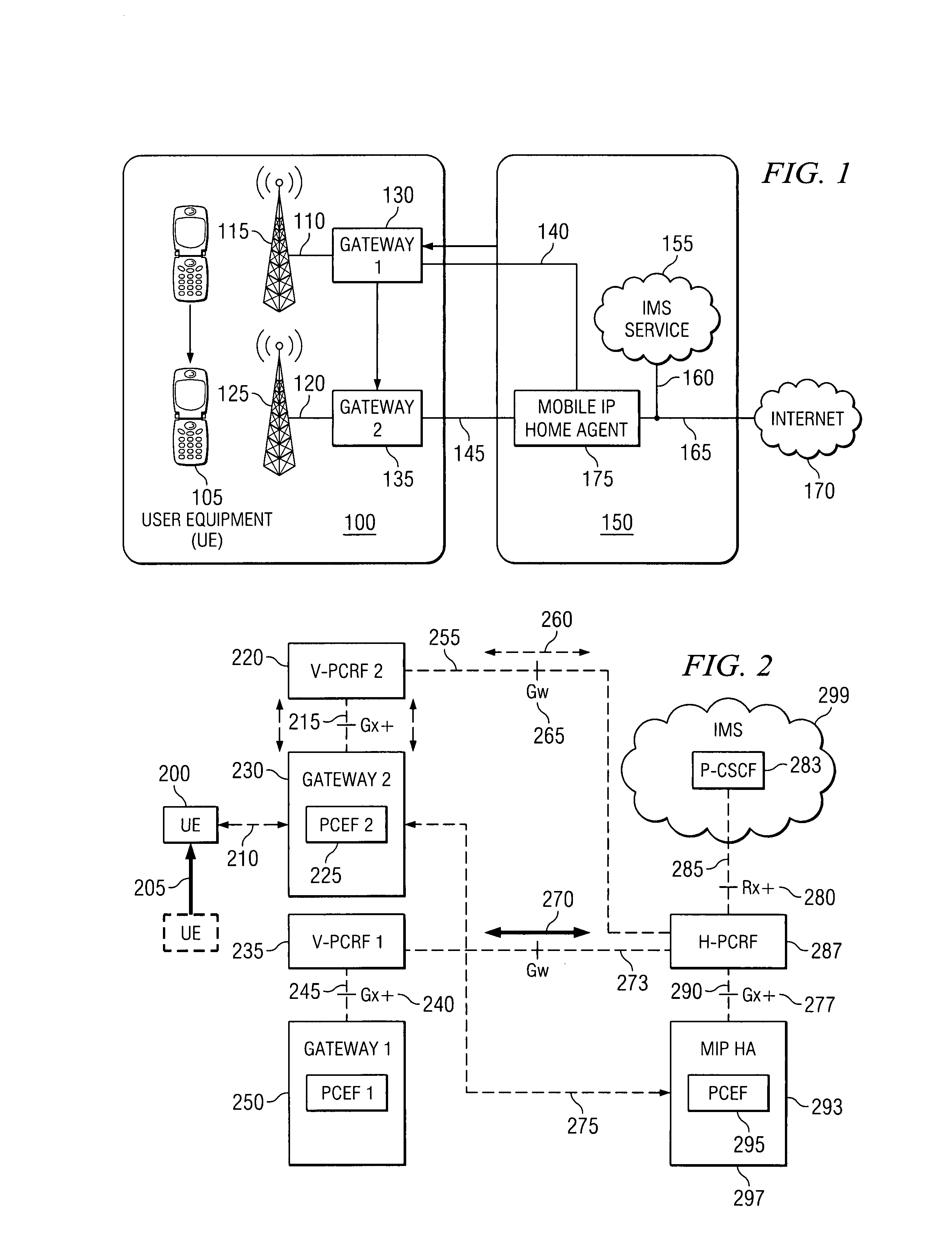 Transfer of policy and charging rules during MIP handover