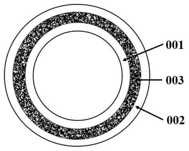 A preparation method of multilayer spiral urethral tissue engineering scaffold