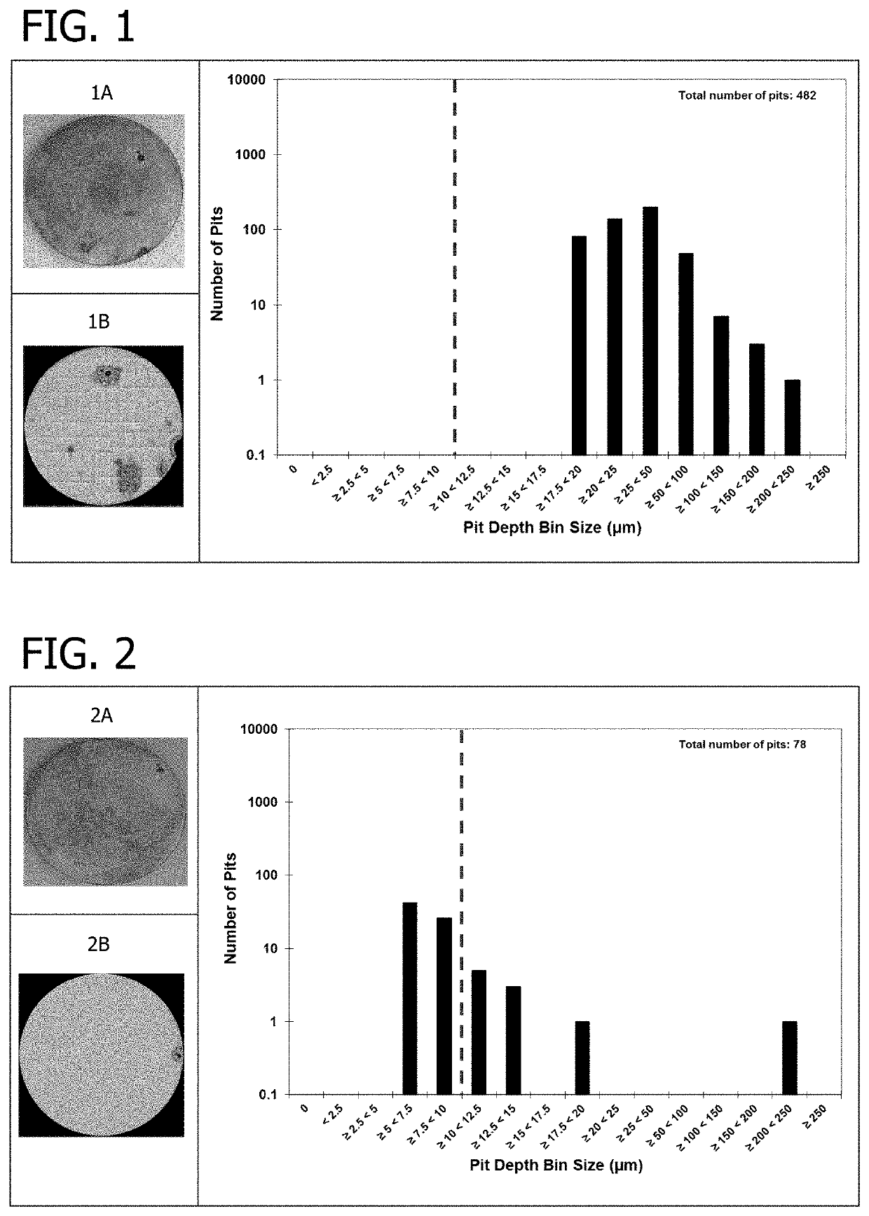 Corrosion inhibiting compositions to mitigate corrosion in environments containing elemental sulfur and/or polysulfides