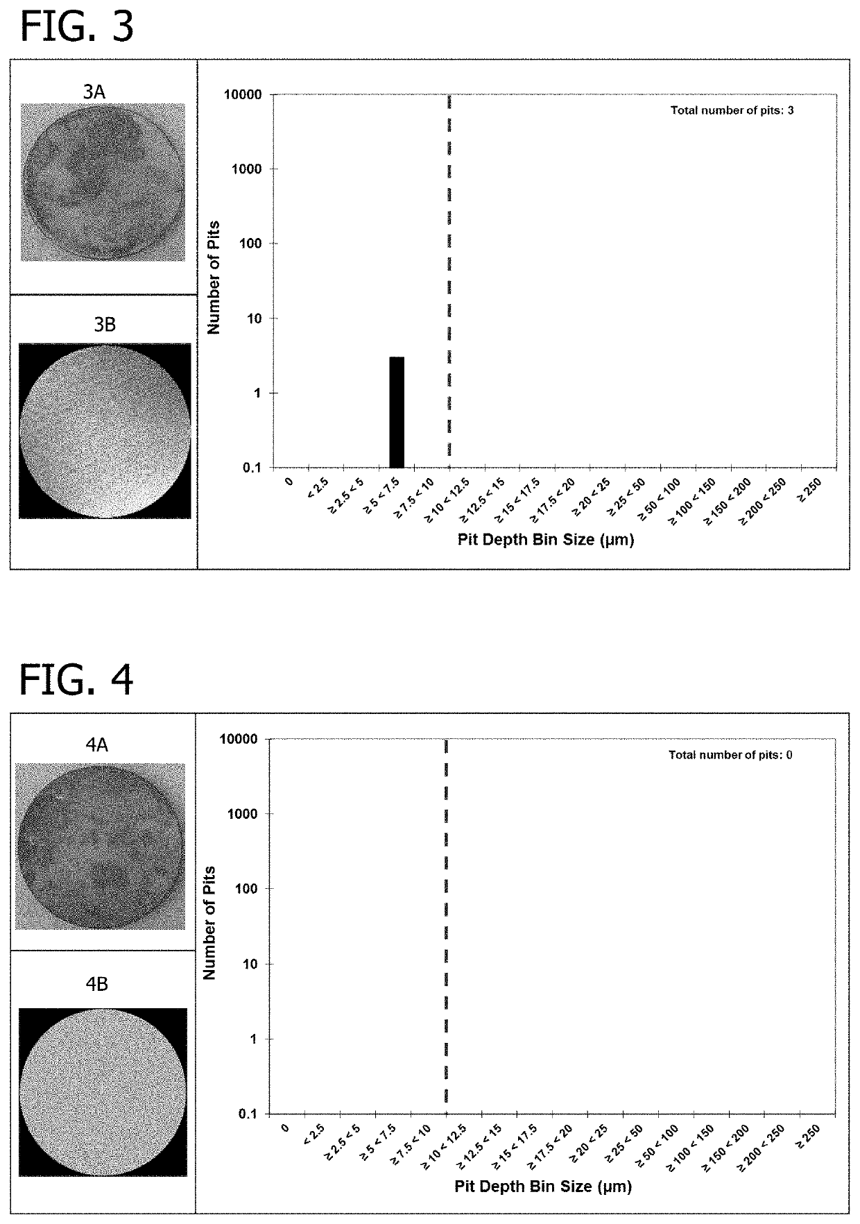 Corrosion inhibiting compositions to mitigate corrosion in environments containing elemental sulfur and/or polysulfides