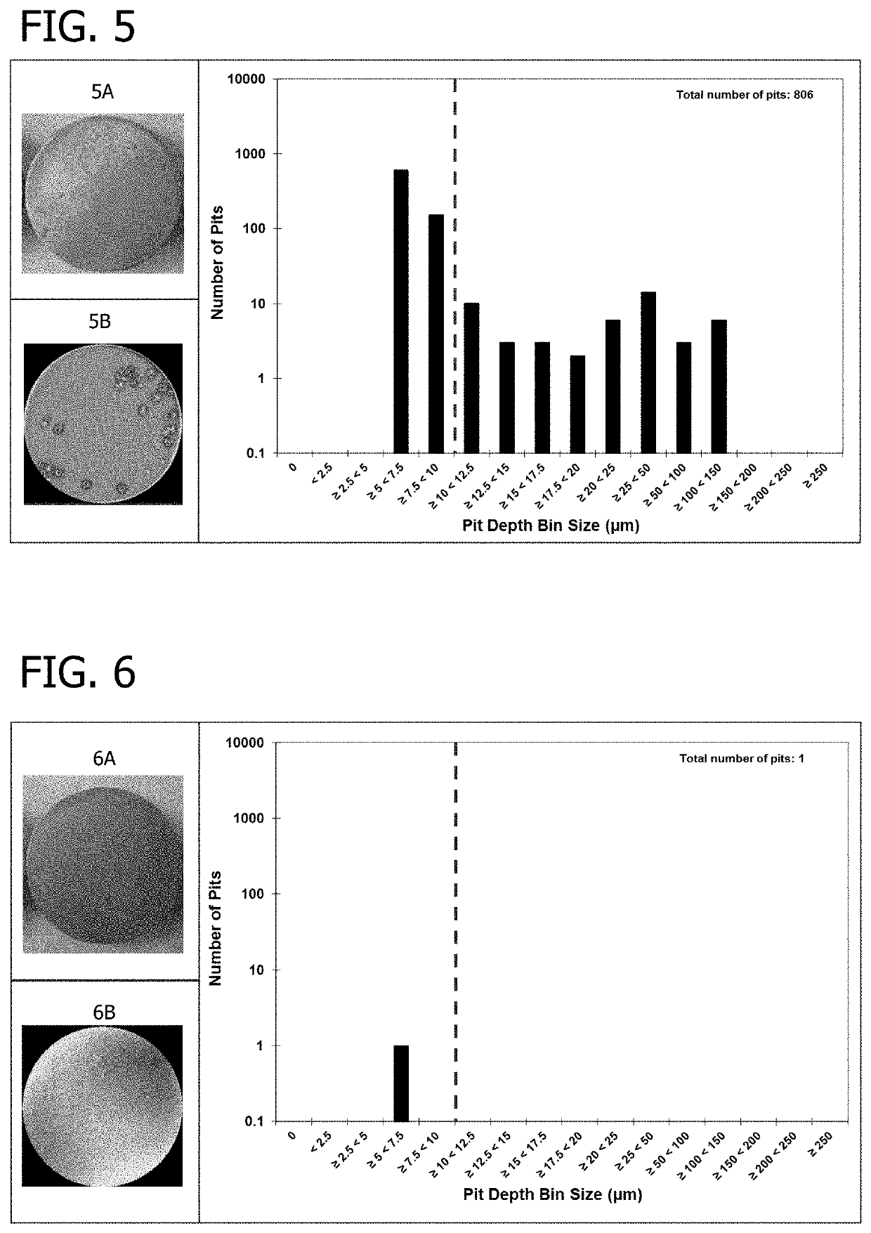 Corrosion inhibiting compositions to mitigate corrosion in environments containing elemental sulfur and/or polysulfides