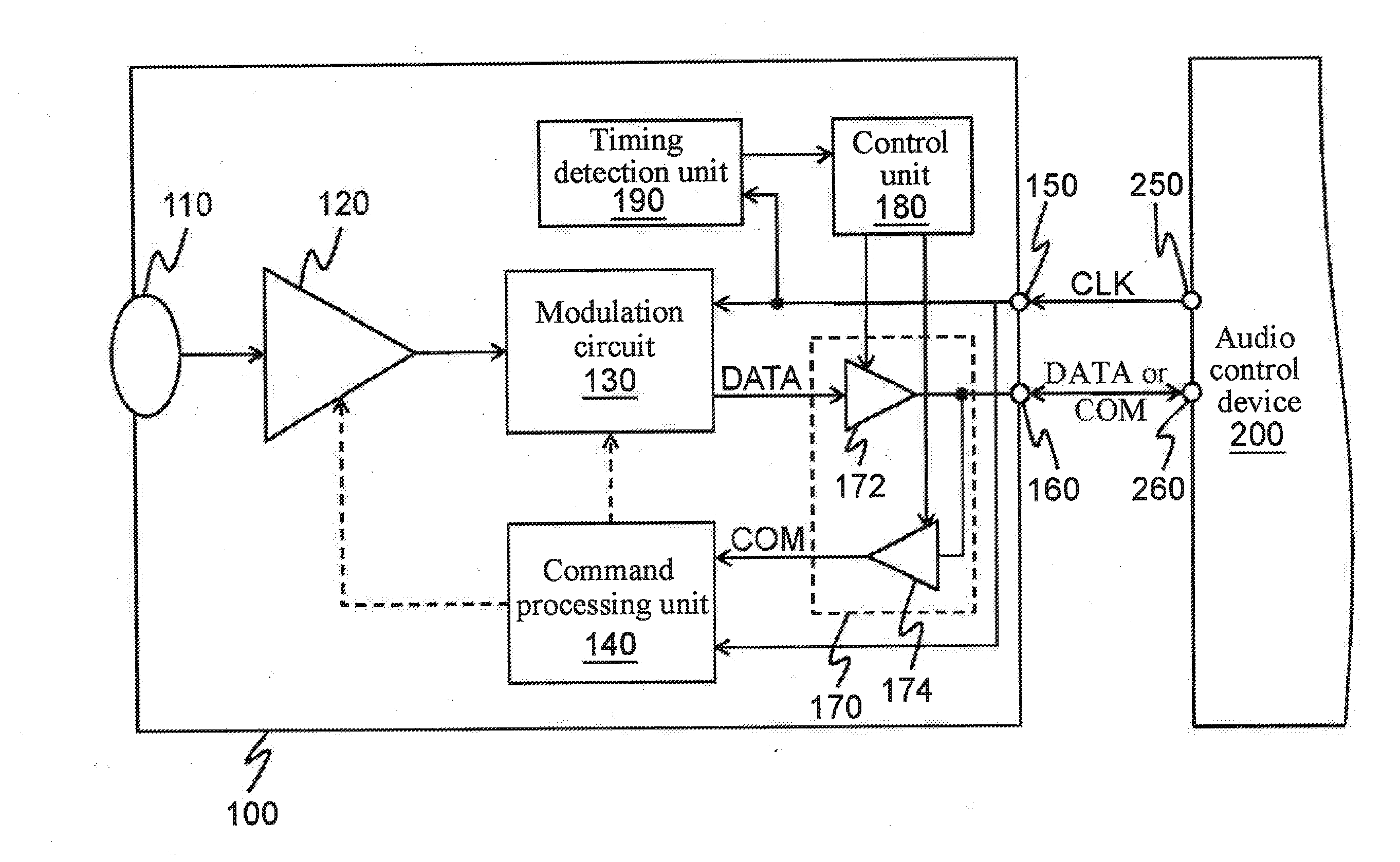 Digital microphone system, audio control device, and control method thereof