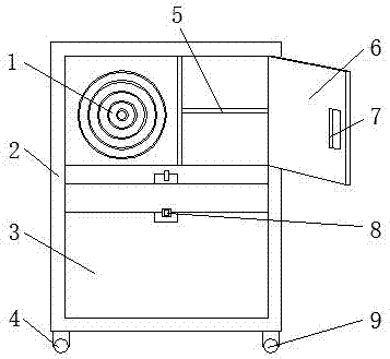 Fire protection box convenient to use