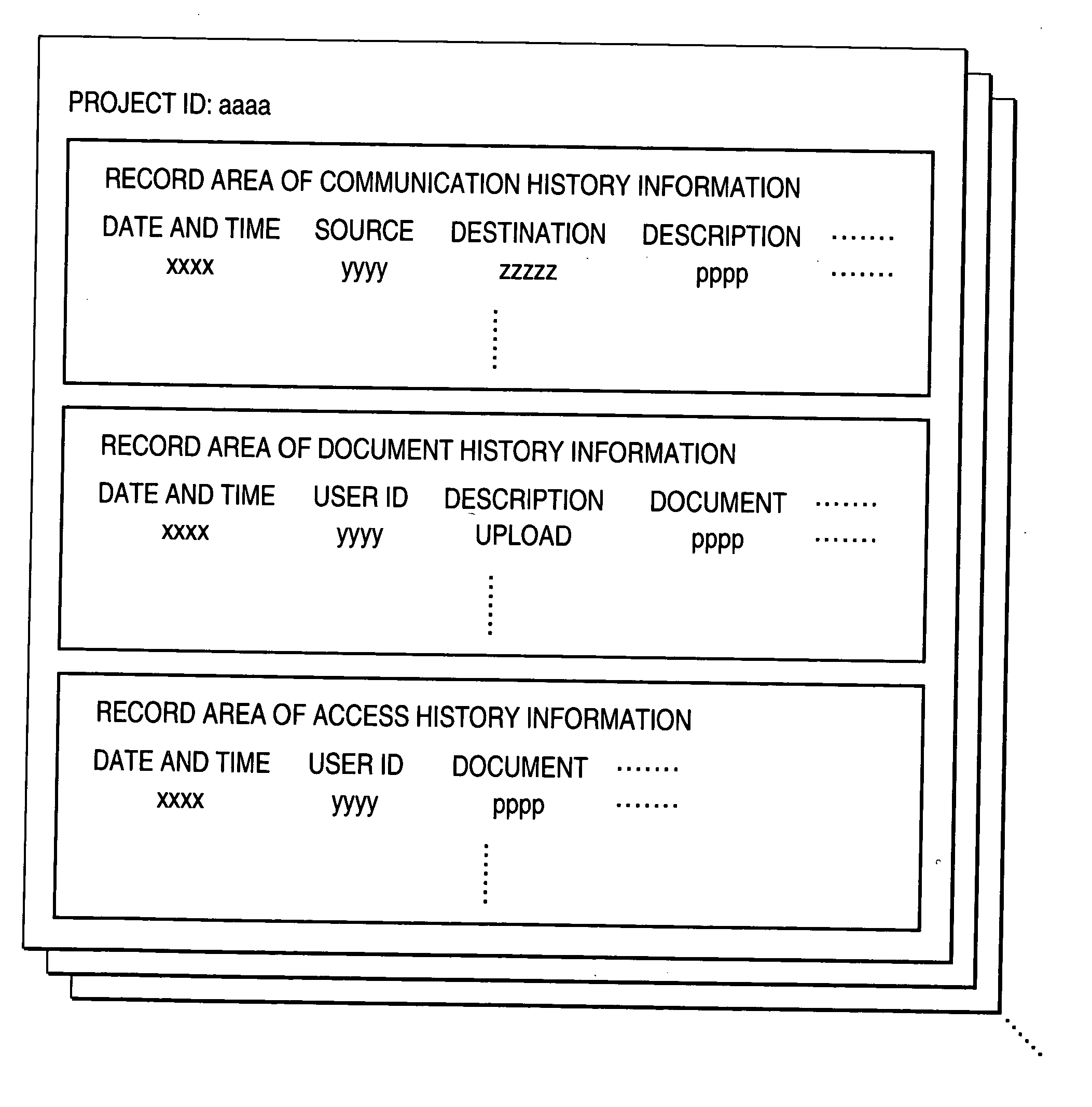 Project management system