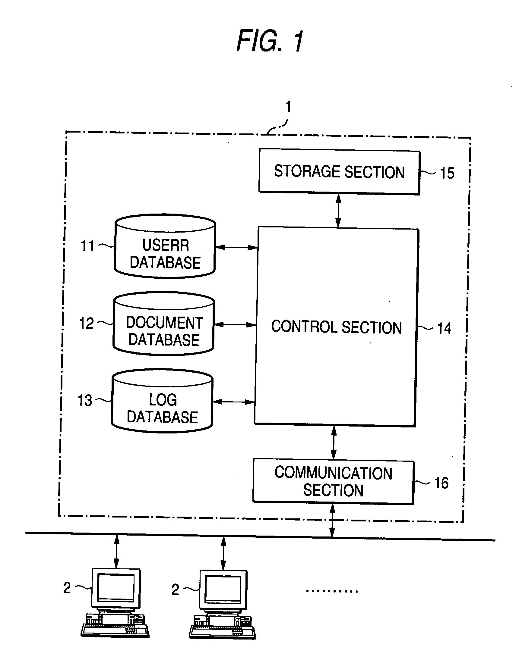 Project management system