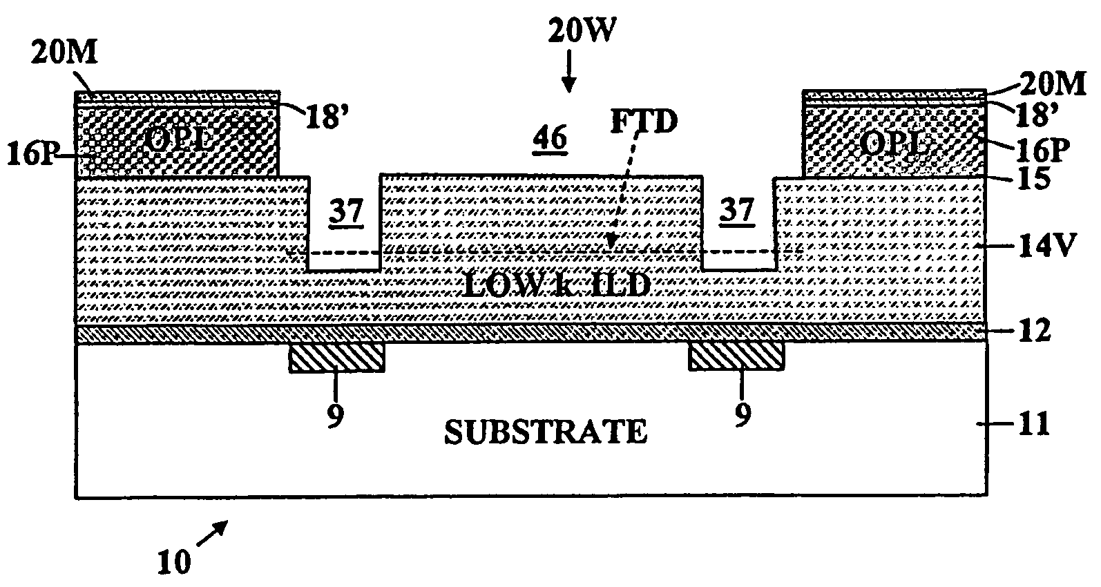 Integrated dual damascene RIE process with organic patterning layer