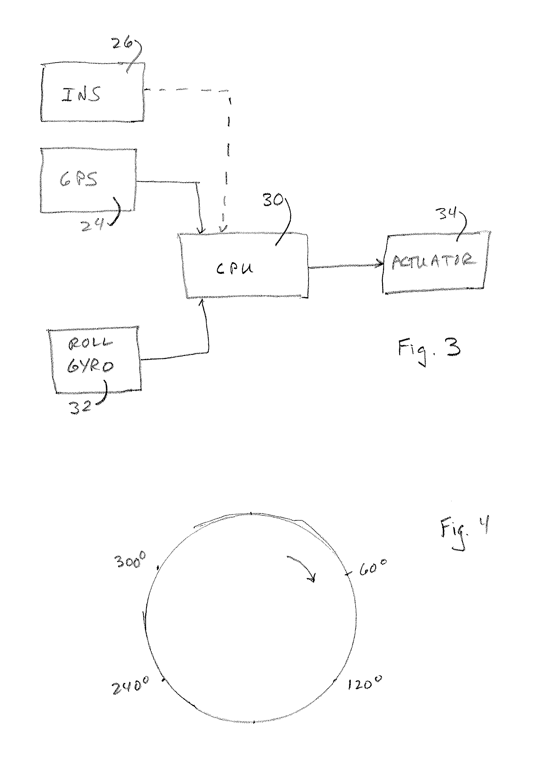 Rolling projectile with extending and retracting canards