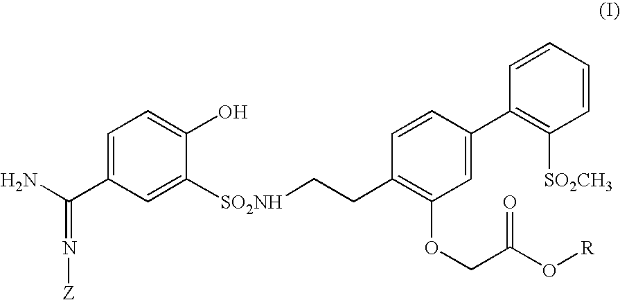 Concurrent drugs