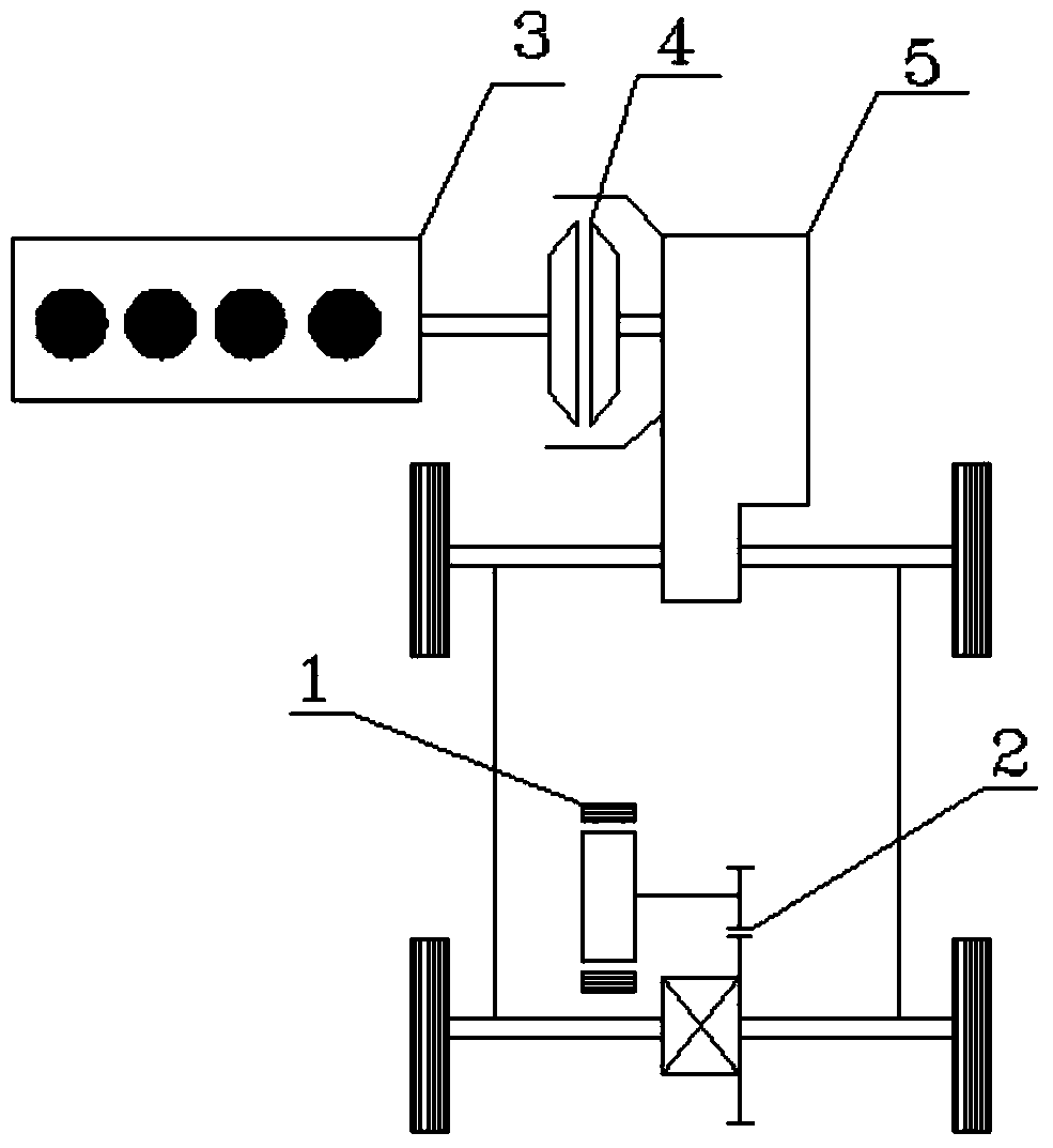 A manual transmission control method and device with start assist control and automobile