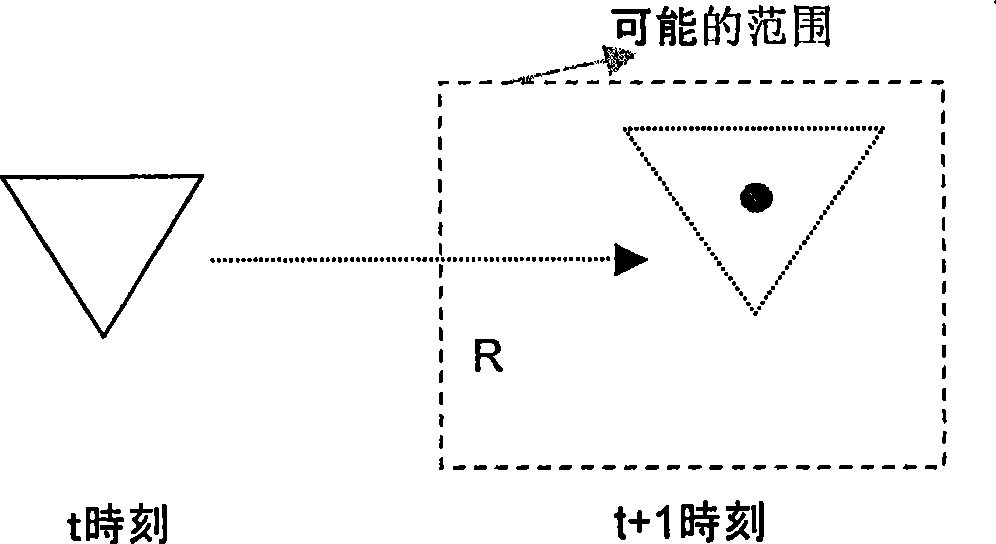 Target shape detecting method and device