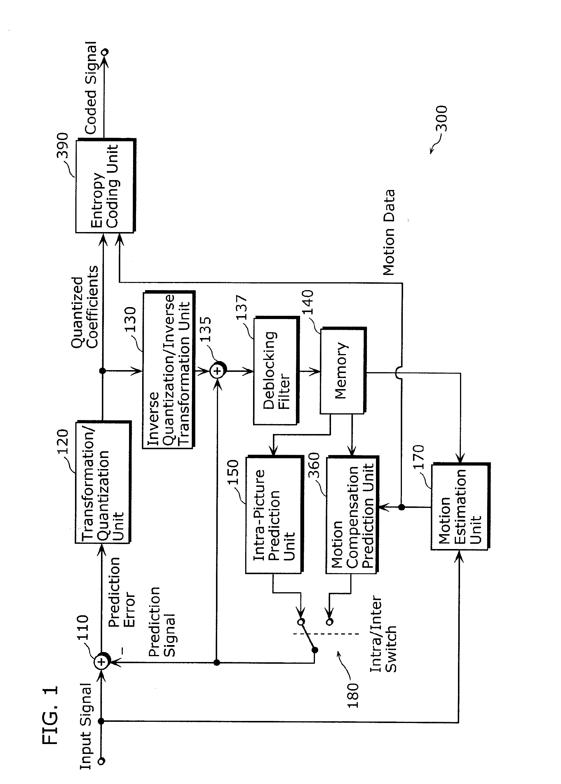 Video coding method and video decoding method